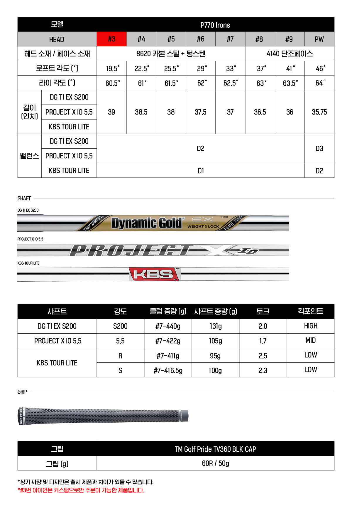 2023 P770 IRONS